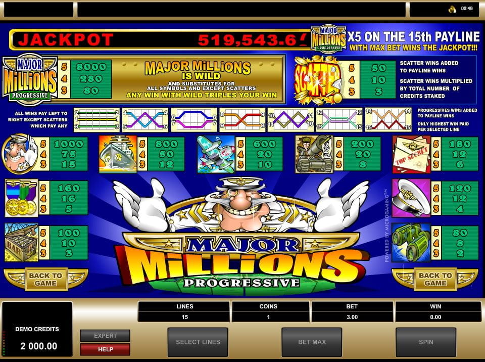 Free millions millions online play slot